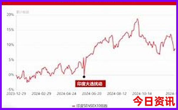 宁国景区有哪些景点